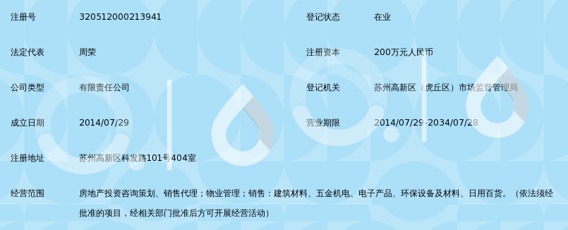 苏州来顿房地产投资咨询