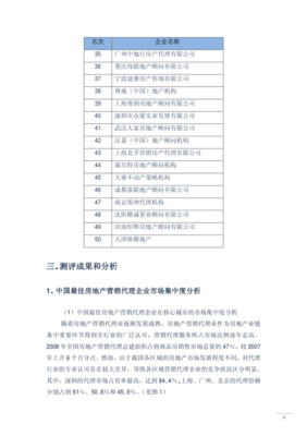 最佳房地产营销代理企业测评研究报告