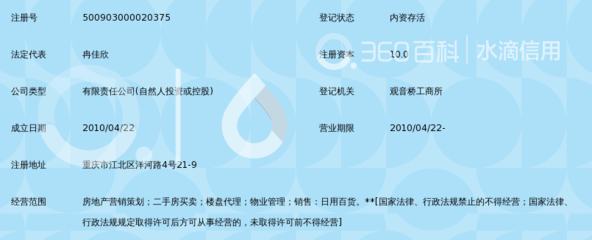 重庆达欧房地产营销策划