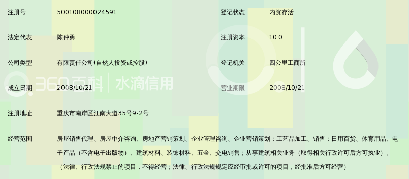 重庆仲翔房地产营销策划